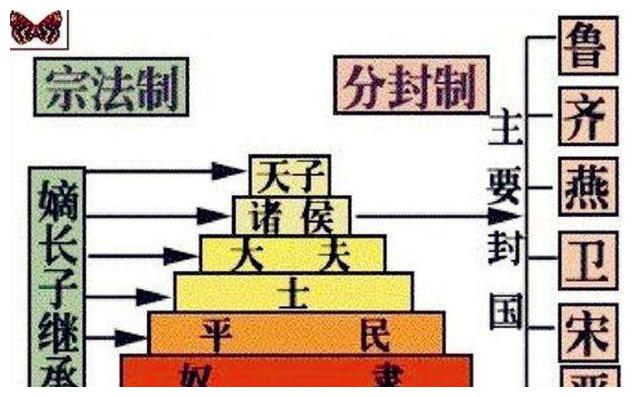 为什么中国可以打破阶级固化,印度却打不破种姓制度?
