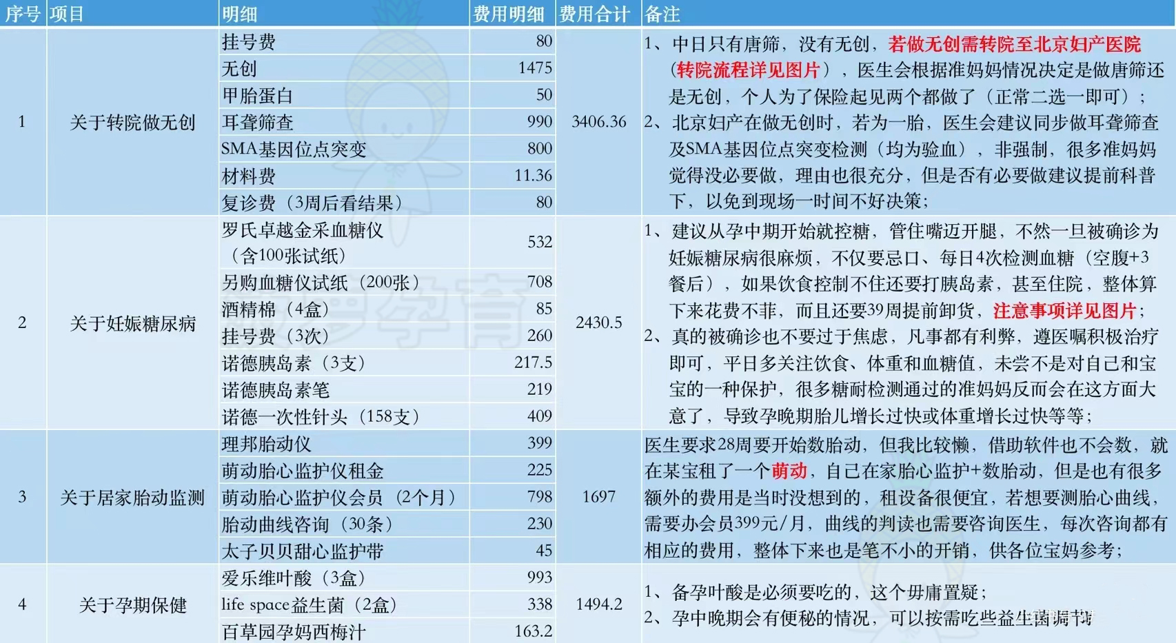 包含中日友好医院黄牛票贩子，挂号挂号微信-的词条