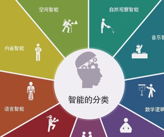 上帝关闭自闭症孩子交流的门,还会为他留下一扇希望的窗