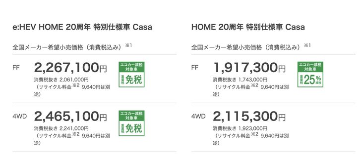 配色变化 本田飞度20周年纪念版车型官图 四驱飞度不得起飞?