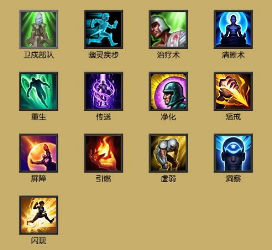 众多召唤师技能中,人均必带的闪现,为何却从未被改动?