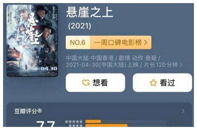 ä½ çš„å©šç¤¼ å£ç¢'ç¥¨æˆ¿ä¸¤æžåŒ– å¥³ä¸»ç»¿èŒ¶ç