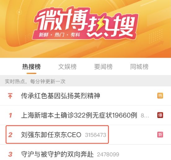 热搜！刘强东卸任CEO，徐雷接任！网友：东哥没有抛下兄弟们休闲区蓝鸢梦想 - Www.slyday.coM
