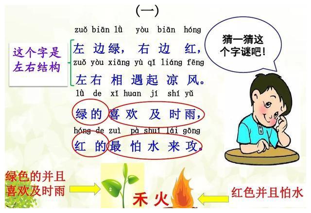 一年级《猜字谜》备课笔记，详细解析学习重难点