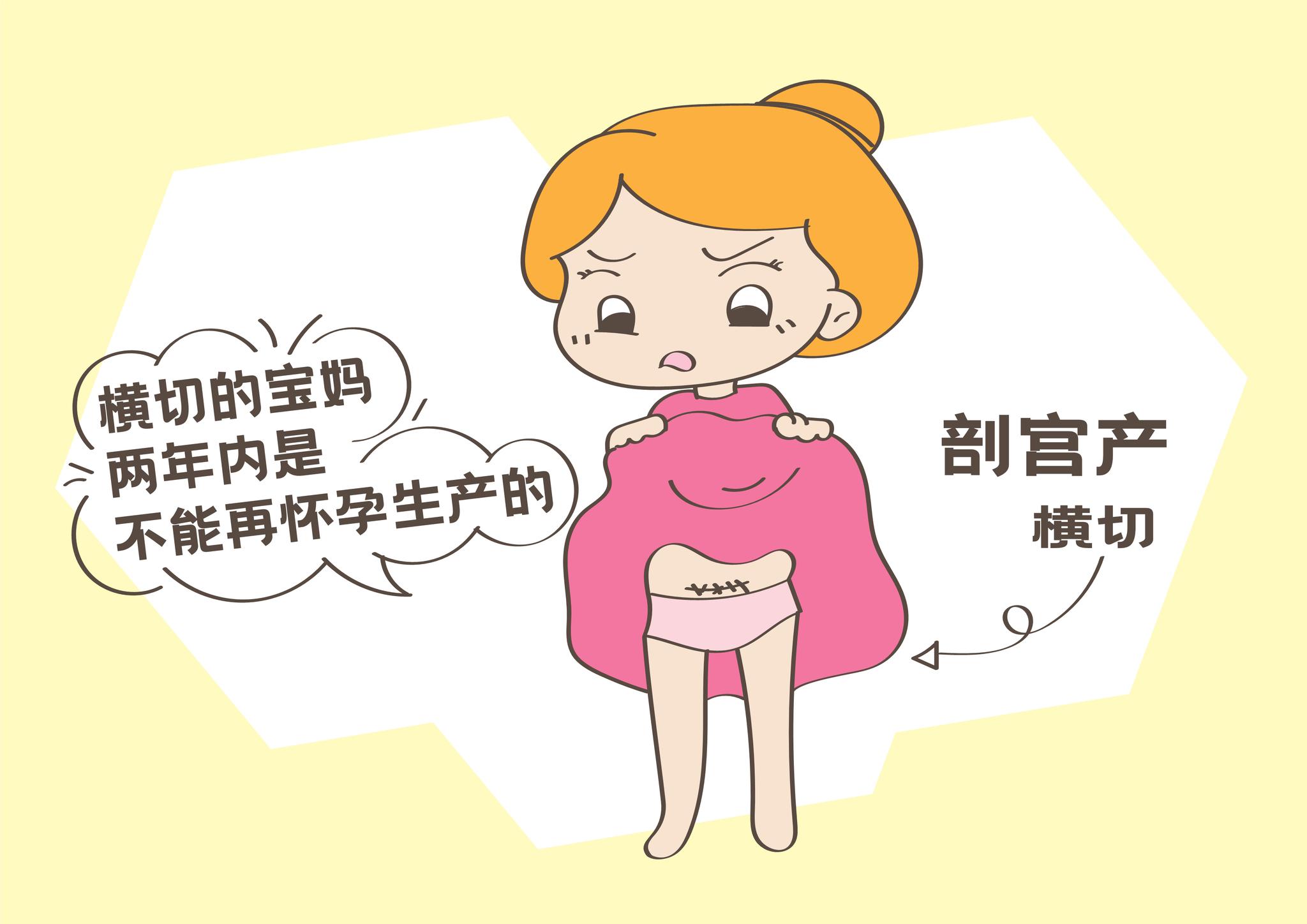 剖腹产选择竖切还是横切，原来这里有学问，不要盲目选择！|剖腹产|顺产|刀口_新浪新闻