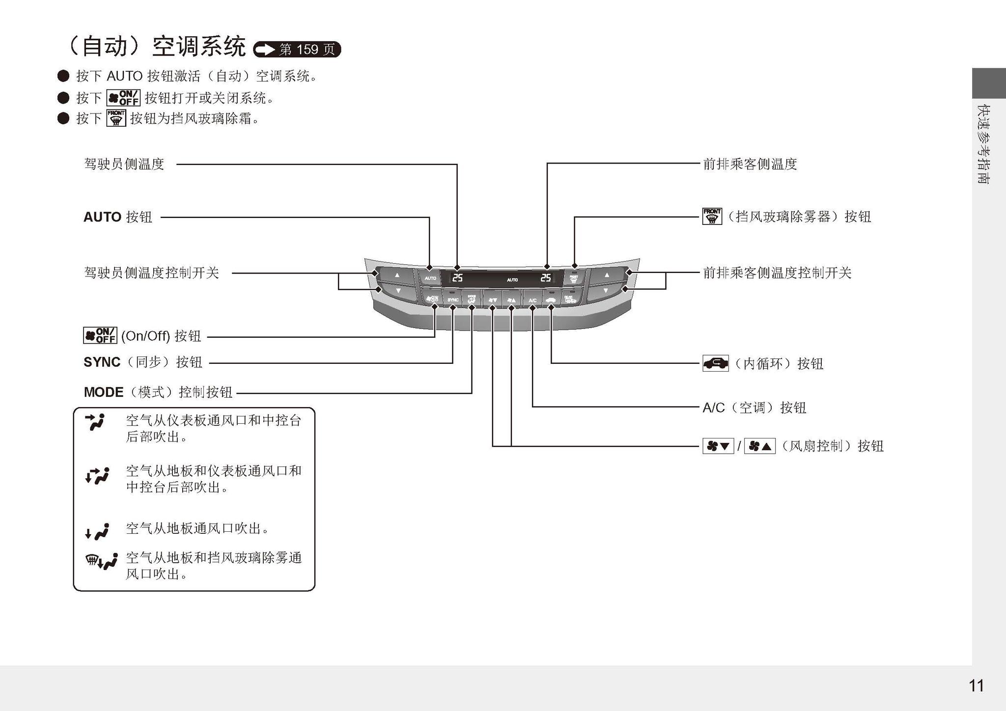 沈阳银河汽服本田歌诗图用户手册歌诗图使用说明书电子版
