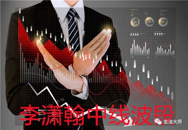 李潇翰3.15美联储加息笼罩市场，黄金原油行情是否持续看空思路？