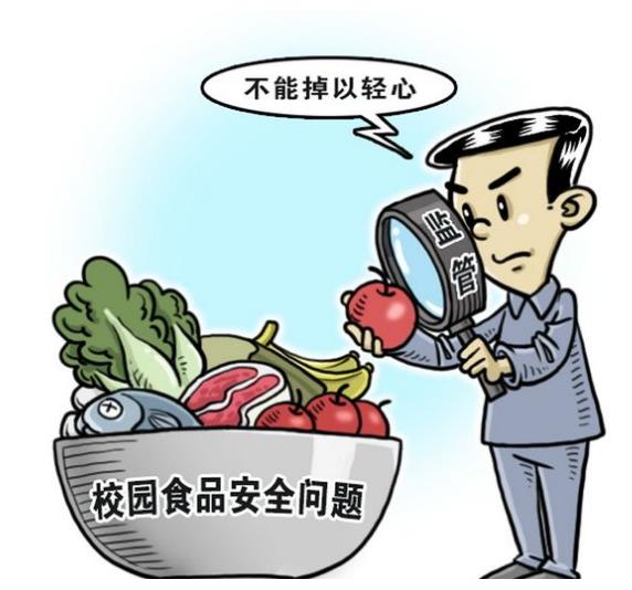 孩子学校食堂吃坏肚子,多名家长现场取证被以寻衅滋事为由刑拘休闲区蓝鸢梦想 - Www.slyday.coM 孩子学校食堂吃坏肚子,多名家长现场取证被以寻衅滋事为由刑拘休闲区蓝鸢梦想 - Www.slyday.coM