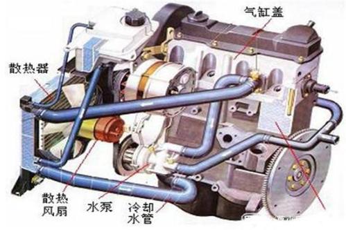 别克君威发动机故障灯亮是什么原因-新浪汽车