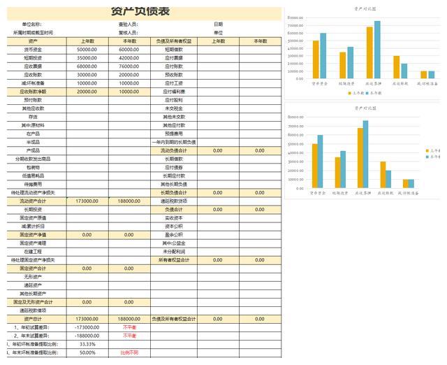 用哪个软件做报表 b6d6-cbc89680851dddbd0840e81a2ee74865.jpg