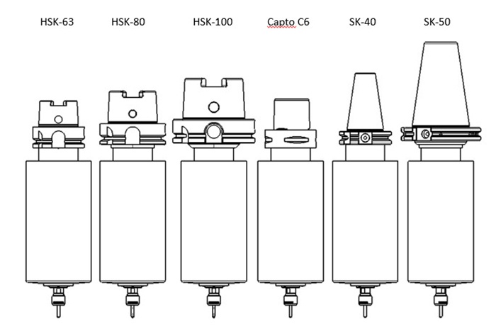 怎么选择电机尺寸 5dae-kqpyffz4072479.jpg