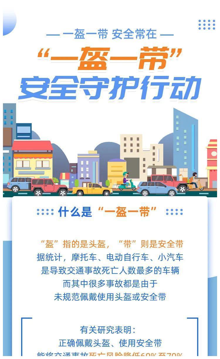 一盔一带筑牢交通安全防线