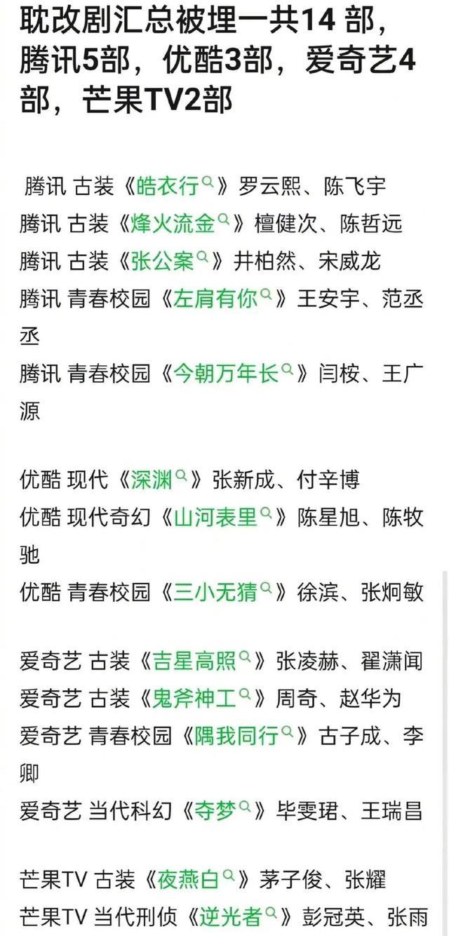 双男主剧变味，檀健次《猎罪图鉴》被指卖腐，耽改被禁仍要被蹭休闲区蓝鸢梦想 - Www.slyday.coM