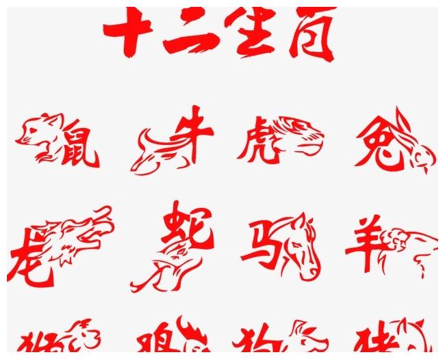 牛年哪些生肖运势最好?