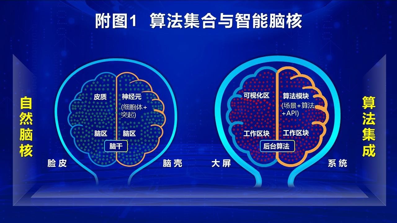 零点有数谈中国智慧税务从税务大数据走向税务大算法