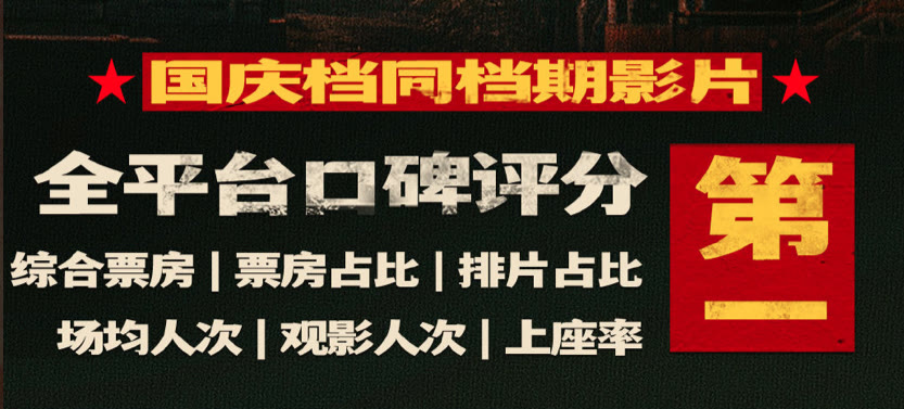 上映8天票房破31亿,冲进票房榜前10,吴京反超沈腾成票房之王休闲区蓝鸢梦想 - Www.slyday.coM 上映8天票房破31亿,冲进票房榜前10,吴京反超沈腾成票房之王休闲区蓝鸢梦想 - Www.slyday.coM