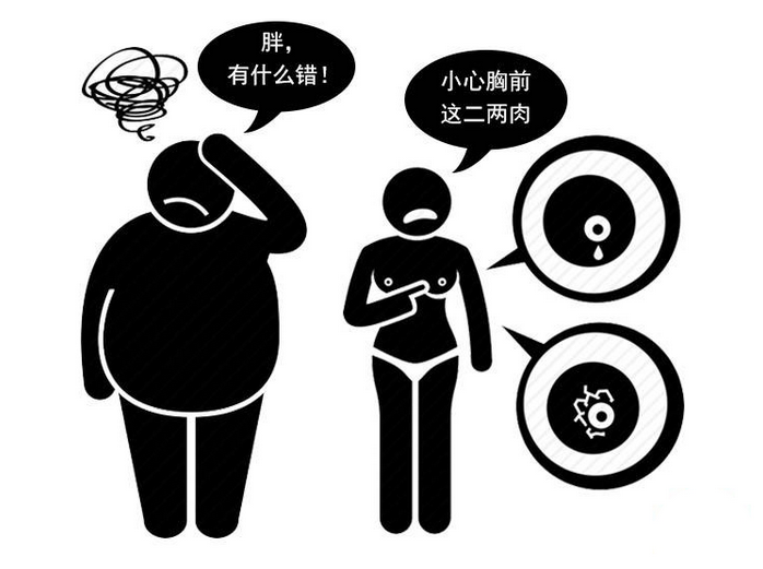 女子患癌被蛊惑耽误治疗而亡?关于乳腺癌,5个误区坑了多少人休闲区蓝鸢梦想 - Www.slyday.coM 女子患癌被蛊惑耽误治疗而亡?关于乳腺癌,5个误区坑了多少人休闲区蓝鸢梦想 - Www.slyday.coM