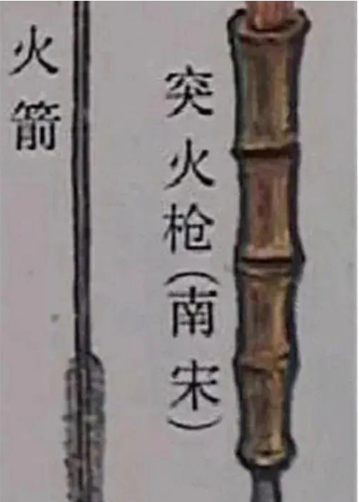 宋朝人发明了全球第一支“步枪”,射程300米,为何没用于实战|火枪|火药|火器_新浪新闻
