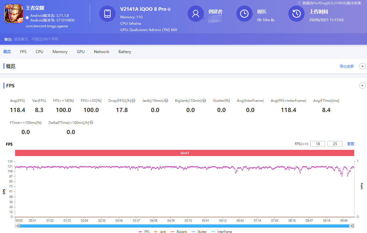 全面评测：iQOO 8 Pro同价位销量夺冠  为什么这么多人选择它？休闲区蓝鸢梦想 - Www.slyday.coM