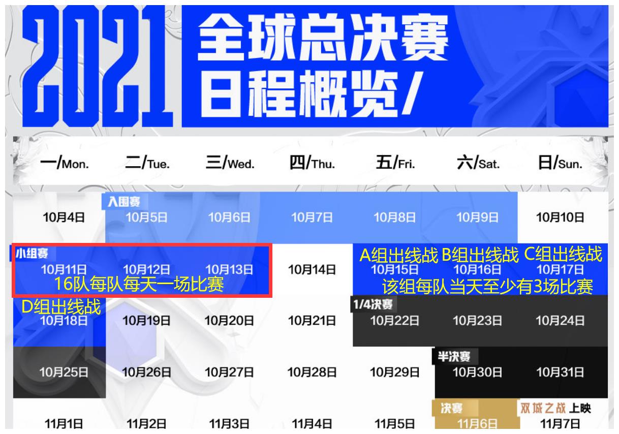 S11小组赛Day1赛程看点:LPL四队集体出战能否全胜?休闲区蓝鸢梦想 - Www.slyday.coM S11小组赛Day1赛程看点:LPL四队集体出战能否全胜?休闲区蓝鸢梦想 - Www.slyday.coM