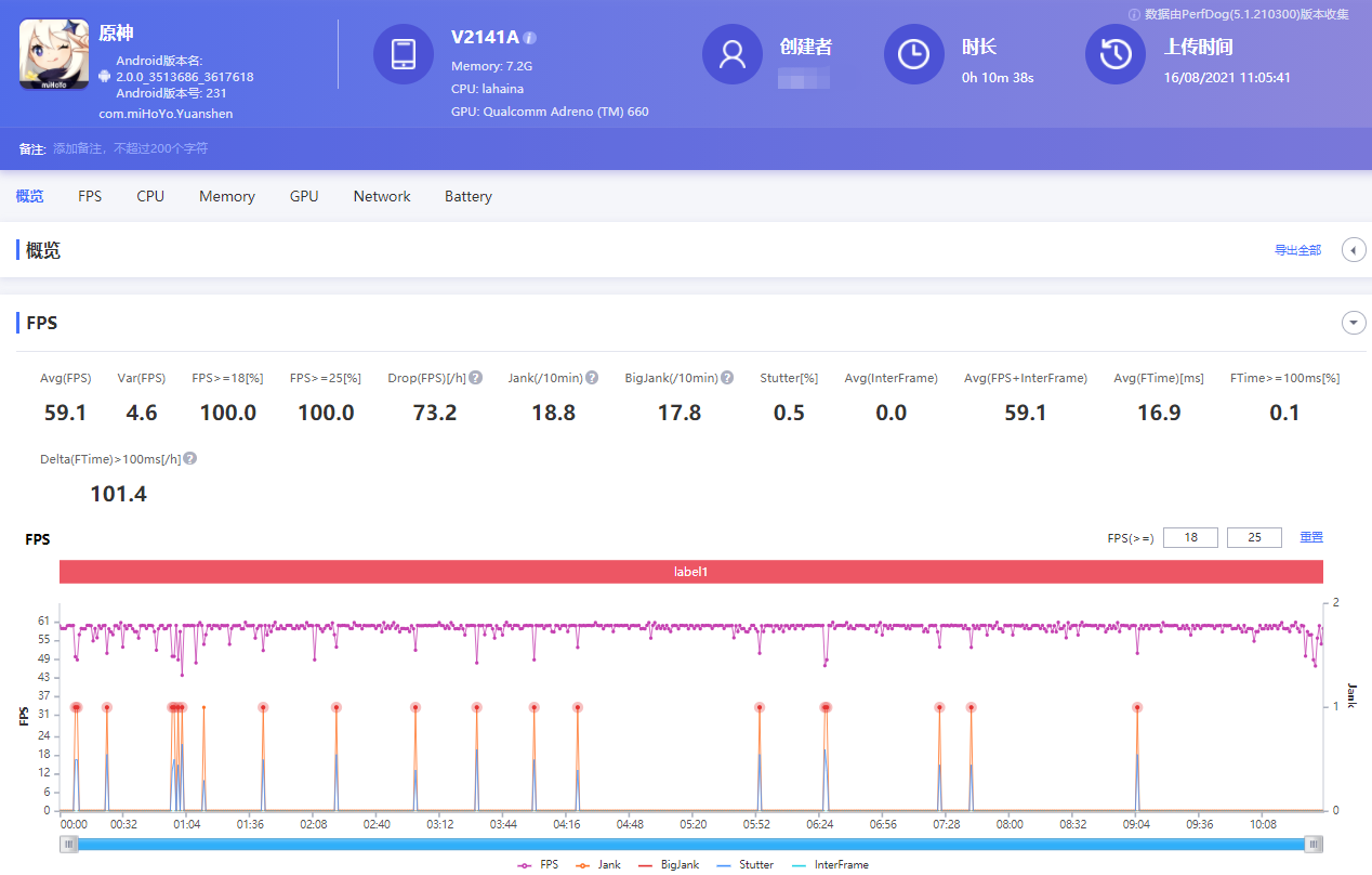 全面评测：iQOO 8 Pro同价位销量夺冠  为什么这么多人选择它？休闲区蓝鸢梦想 - Www.slyday.coM