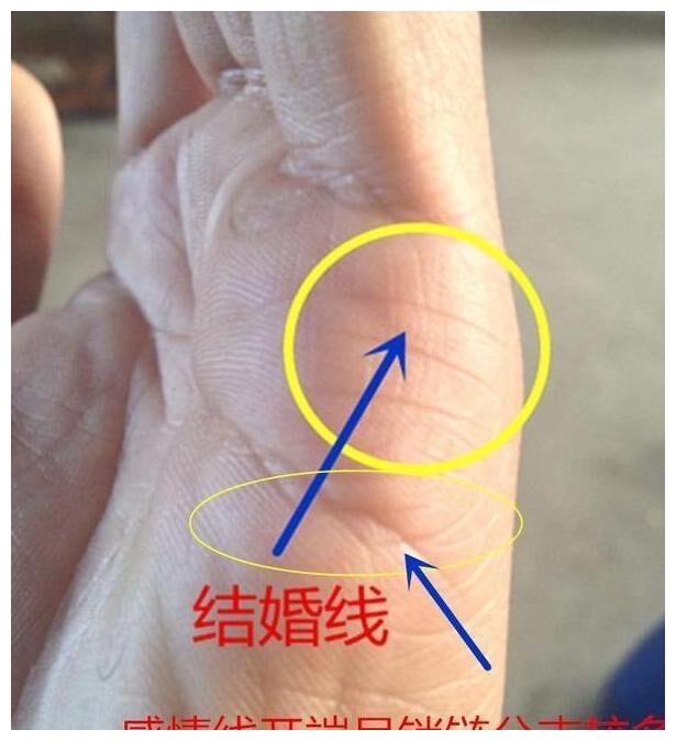 观察婚姻线,许多人的婚姻线都会出现数条,其中最深最长的一条,且代表