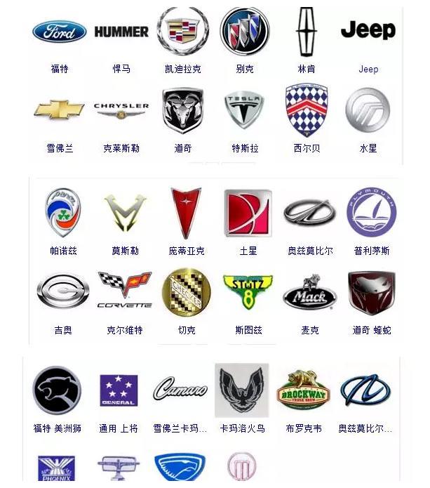 世界各大汽车品牌有哪些 国产车品牌有哪些牌子