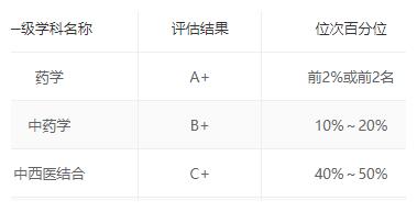 太低调!江浙沪原来有这么多好大学,快来了解!休闲区蓝鸢梦想 - Www.slyday.coM 太低调!江浙沪原来有这么多好大学,快来了解!休闲区蓝鸢梦想 - Www.slyday.coM