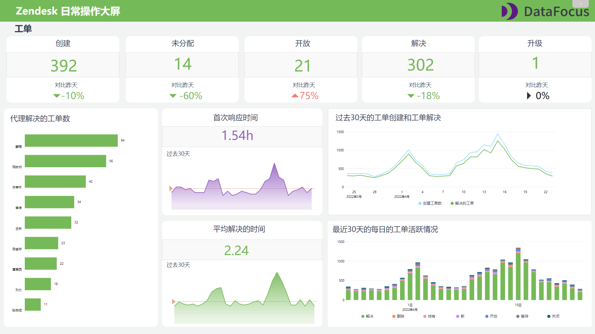 天文望远镜看太阳时间差 光速延迟宇宙观测