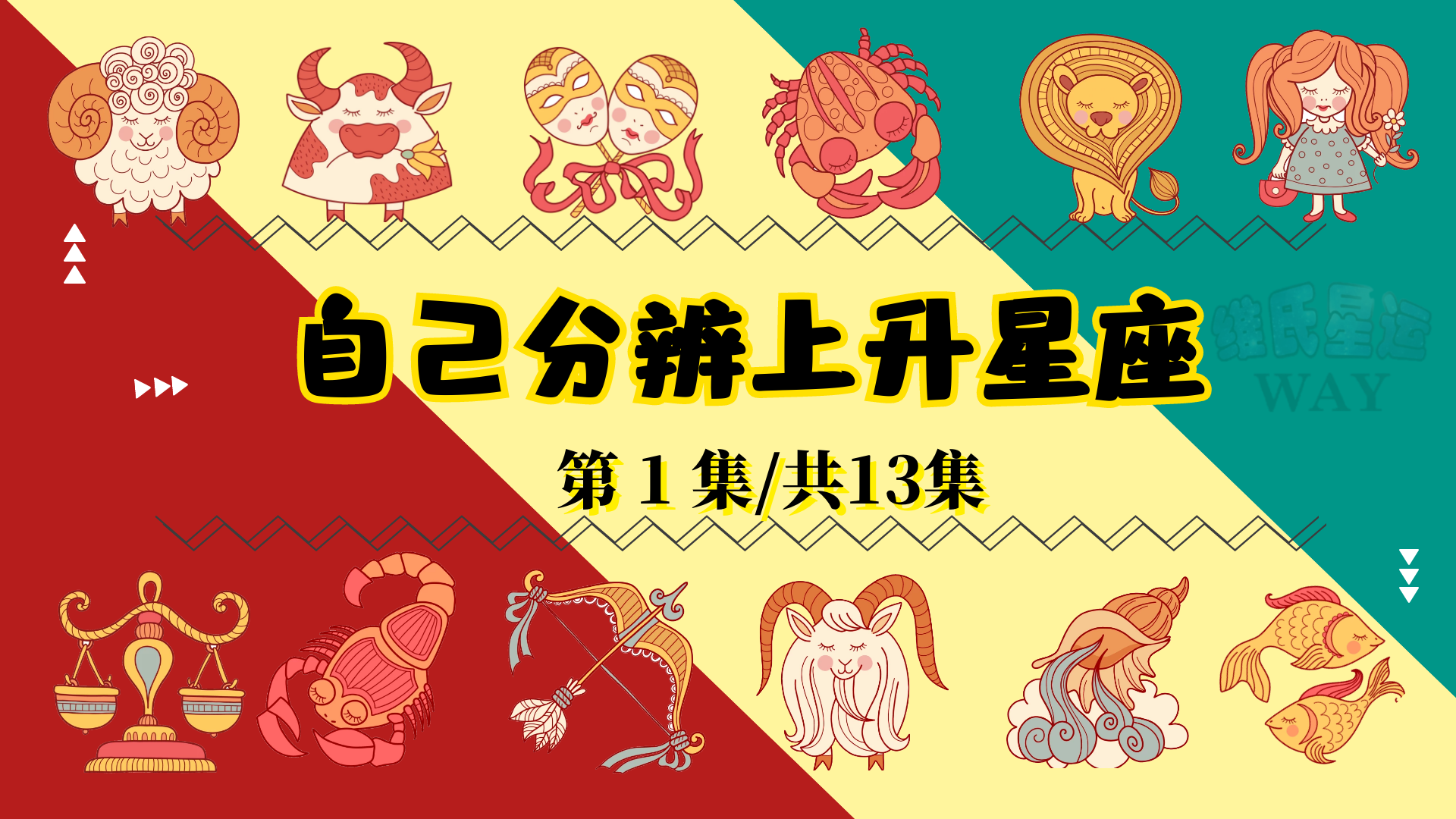 自己分辨上升星座：全年上升速查表|星座|维氏|星运_新浪新闻