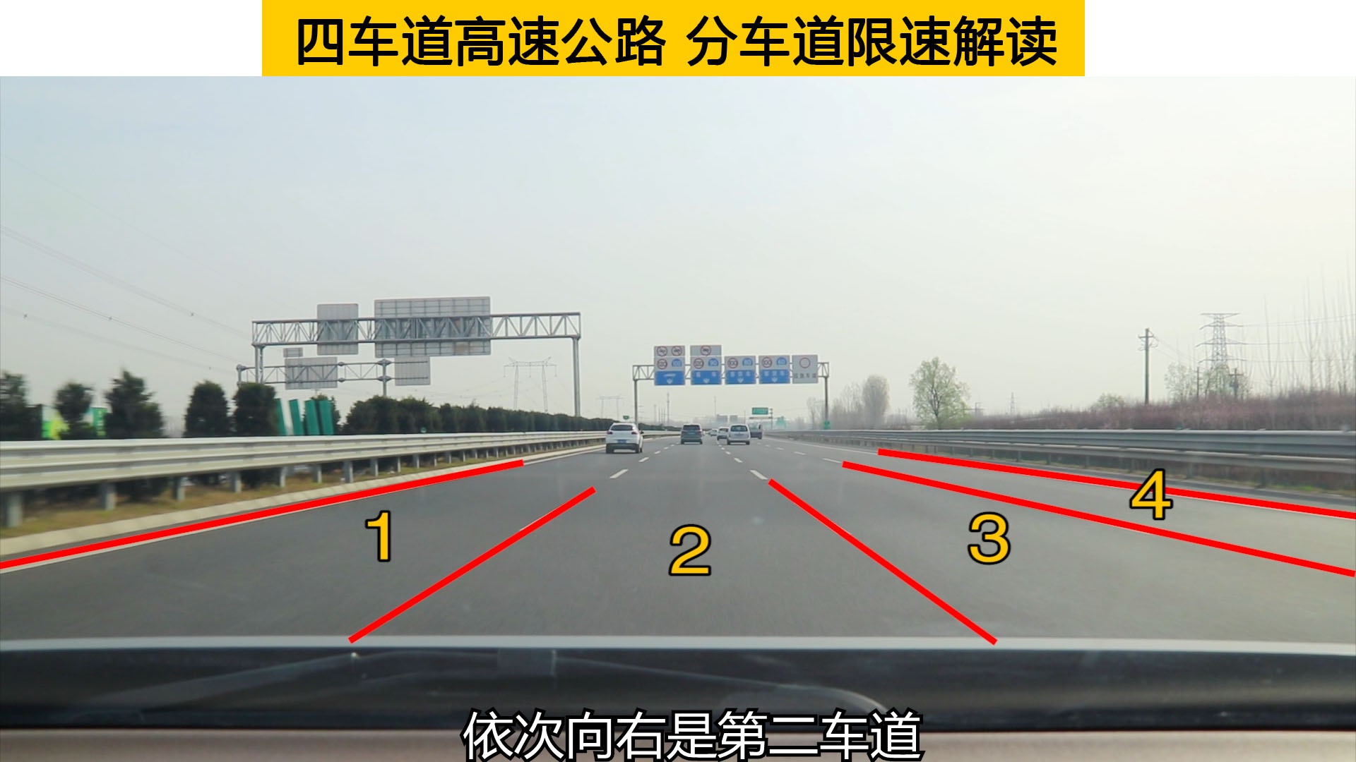 四车道高速公路,分车道限速解读,新手到底应该走哪条车道?