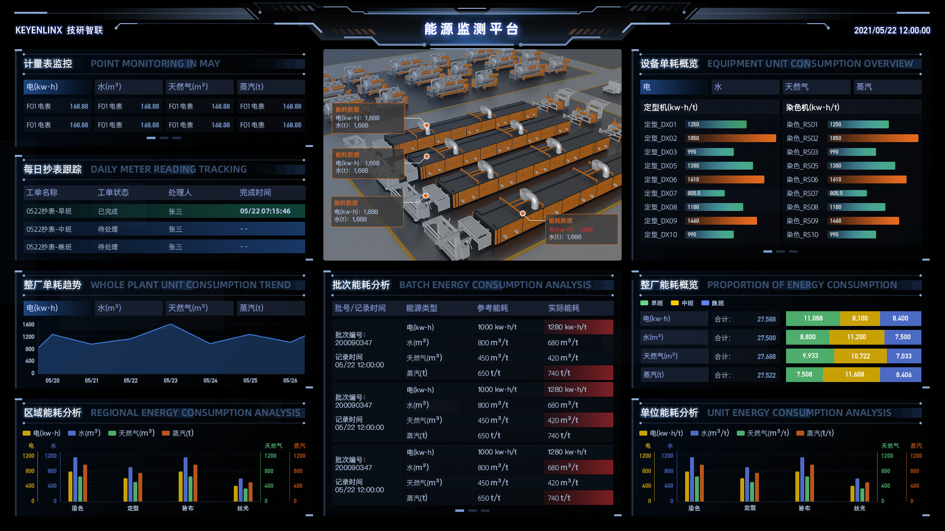 或抄表存在安全隐患的高危位置,可通过图像识别进行能耗数据的采集