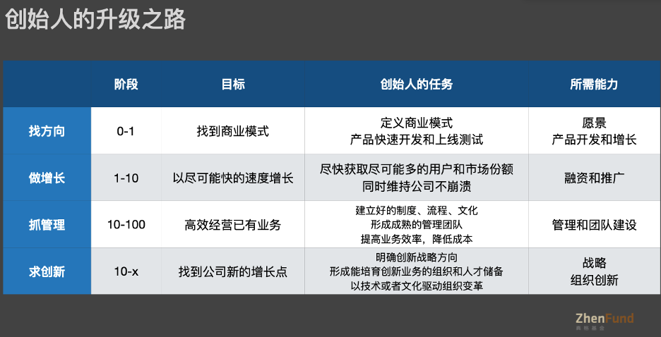  疫情后未来发展大趋势(疫情后未来发展大趋势英语作文)