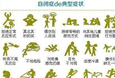 两岁的孩子还不会说话家长没想到居然是自闭症这些症状要警惕