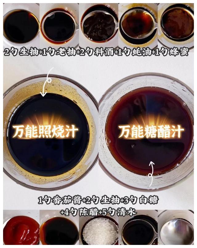 不会做饭的都看过来十种万能酱汁厨房小白必备