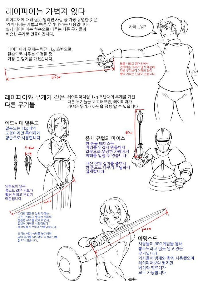 剑士动态怎么画?画日漫必备素材!|剑士|动态|西洋剑_新浪新闻