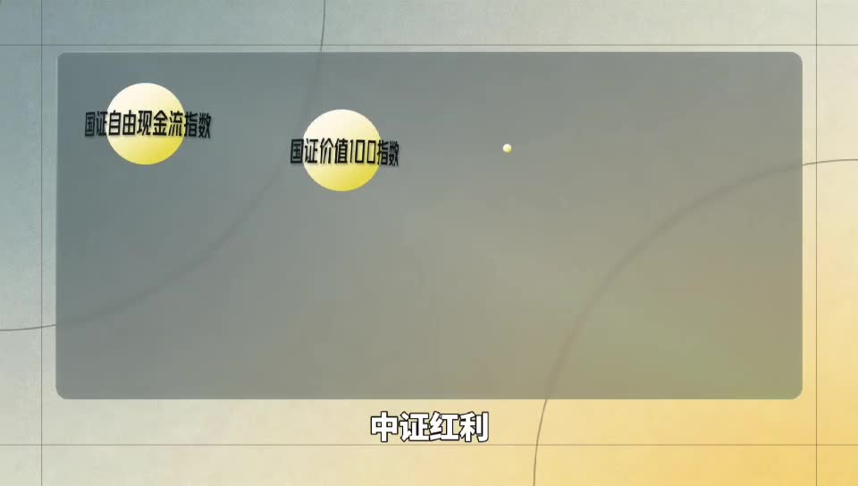 四只低估值策略指数有何不同？