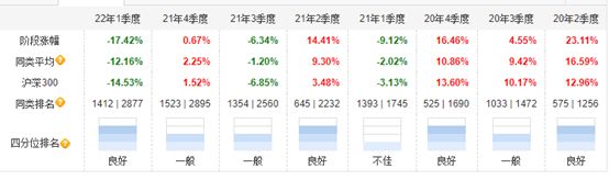 新能源反弹近60%,刘格菘从巨亏15亿到赚25亿,隐含风险你知道吗休闲区蓝鸢梦想 - Www.slyday.coM 新能源反弹近60%,刘格菘从巨亏15亿到赚25亿,隐含风险你知道吗休闲区蓝鸢梦想 - Www.slyday.coM