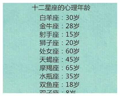 十二星座都是怎么伪装自己的真实情绪 摩羯座会给自己戴个面具