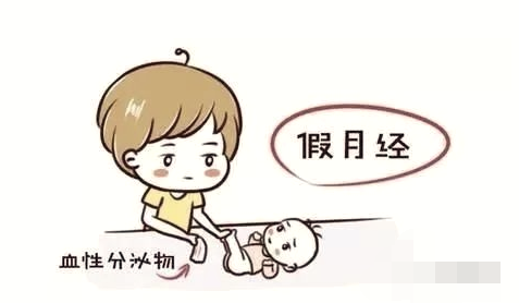 假月经既然已经知道新生宝宝身体出现的一些特殊反映也是适应环境的