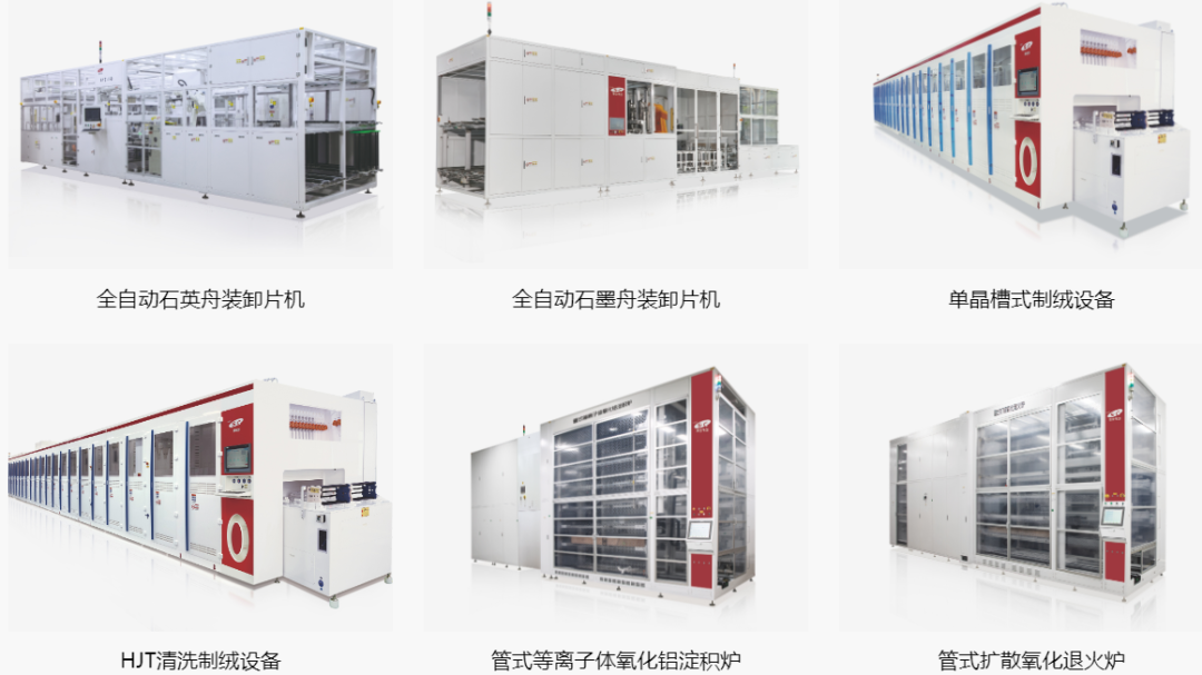 半导体设备国产化率逐年提升—2021年市场回顾以及2022年基本情况__财经头条