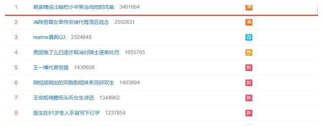 16年后 葛荟婕斥责汪峰上热搜 女人离婚后 最好的姿态是这一种 财经头条 16年后 葛荟婕斥责汪峰上热搜 女人离婚后 最好的姿态是这一种 财经头条