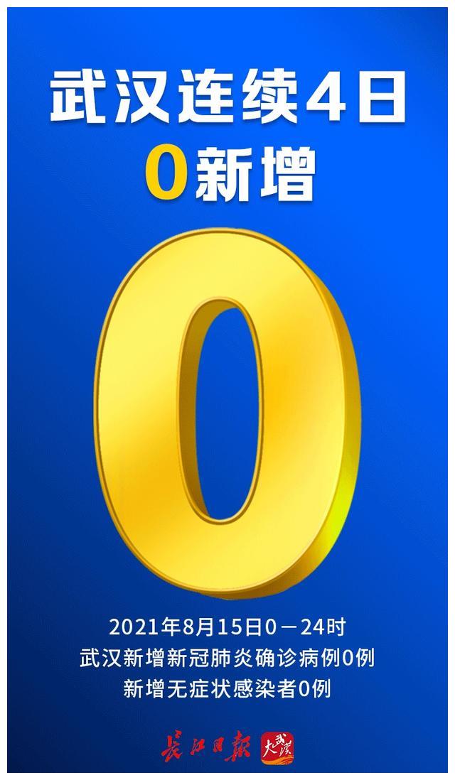 武汉连续四天0新增,湖北连续两天0新增