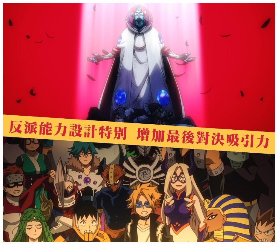 我的英雄学院剧场版 世界英雄任务就是一部粉丝向的电影