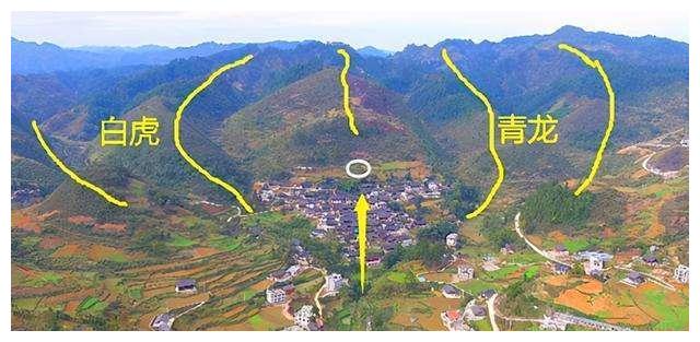 人们常常听说"左青龙,右白虎,前朱雀,后玄武",这句话其实就是风水学上