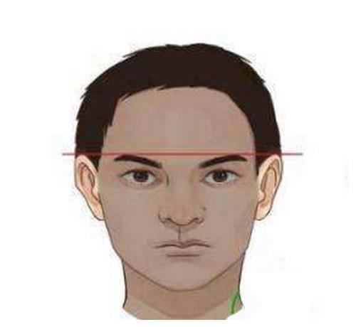 耳朵是面相五官中最为不起眼的一种.