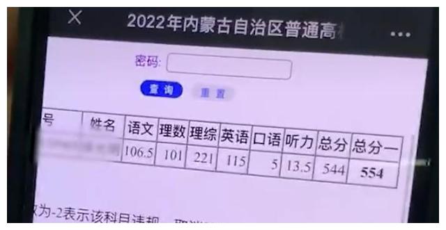 内蒙古男孩高考554分，姐姐激动大叫：211大学稳了！网友：做梦呢休闲区蓝鸢梦想 - Www.slyday.coM