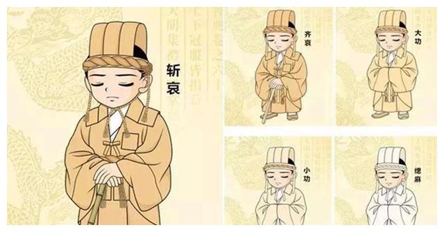 一等丧服“斩衰”包括哪些人?和你想的肯定不一样__财经头条