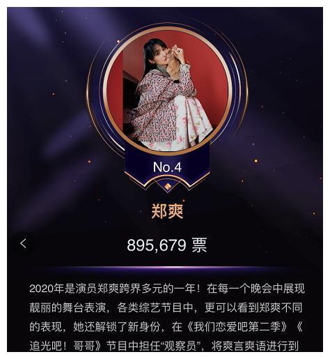 微博之夜投票火药味十足榜首却毫无悬念郑爽深夜为自己投票