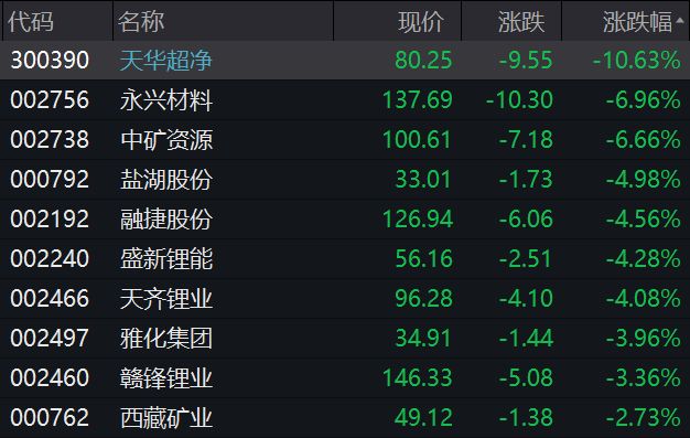 卫星图像：基辅附近俄军车队长达40英里！一则大消息，这板块引爆休闲区蓝鸢梦想 - Www.slyday.coM